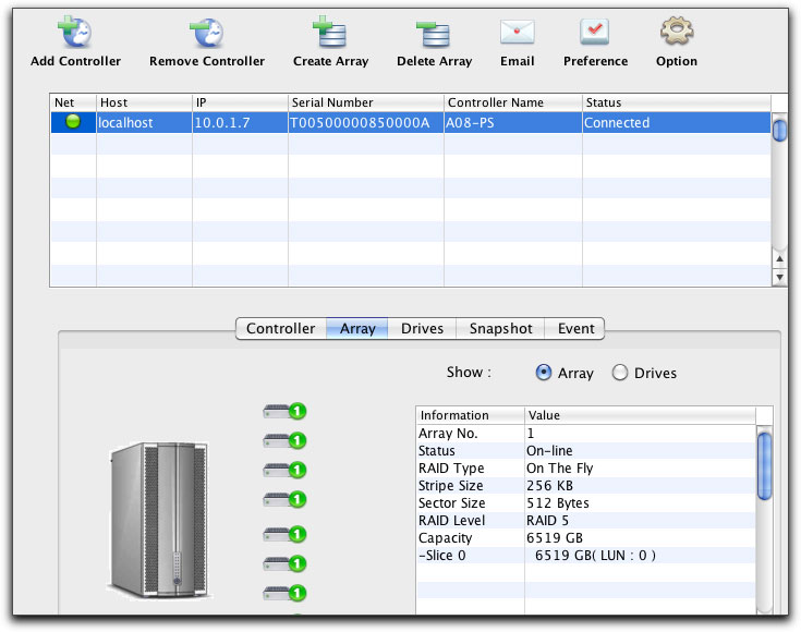 Review: Accusys A08S-PS RAID PCI Express
